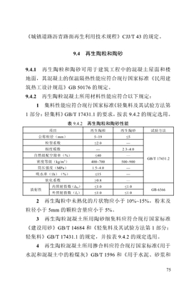 《建筑垃圾再生產品應用技術規程（征求意見稿）》 工程陶粒的應用前景與規范探析